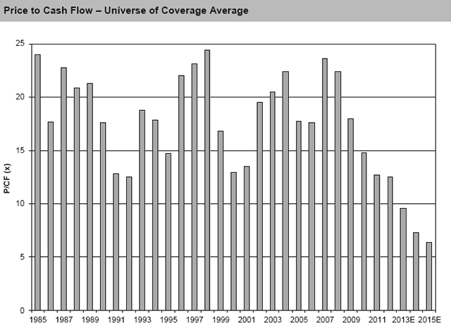 gold_2Q13_13_000.jpg