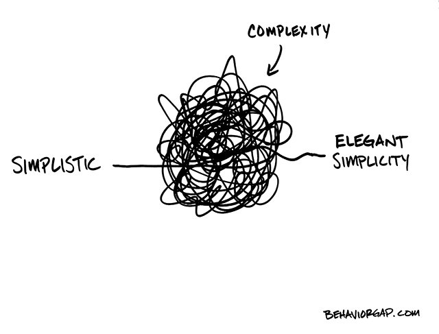 Complexity Elegant Simplicity