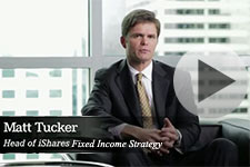 iShares Video