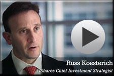 iShares Video
